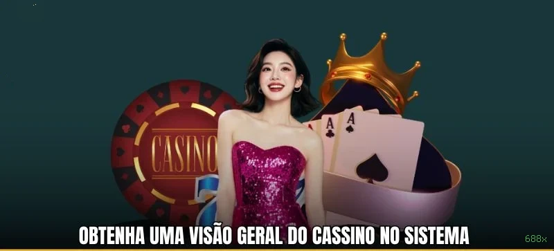 Dealers profissionais da 688x