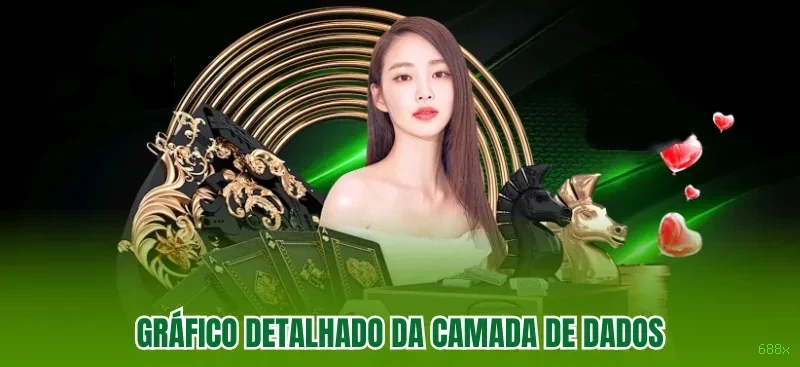 Siga a 688x no Facebook